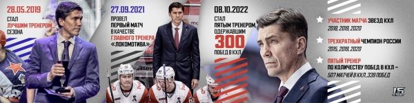 Игорь Никитин: дающий результат: Новости | Континентальная Хоккейная Лига (КХЛ)