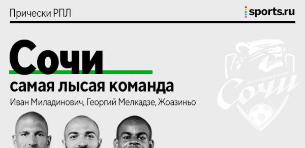 Исследуем прически игроков РПЛ: какая длина волос самая популярная, где больше лысых и бородатых, сколько в лиге кудрявых