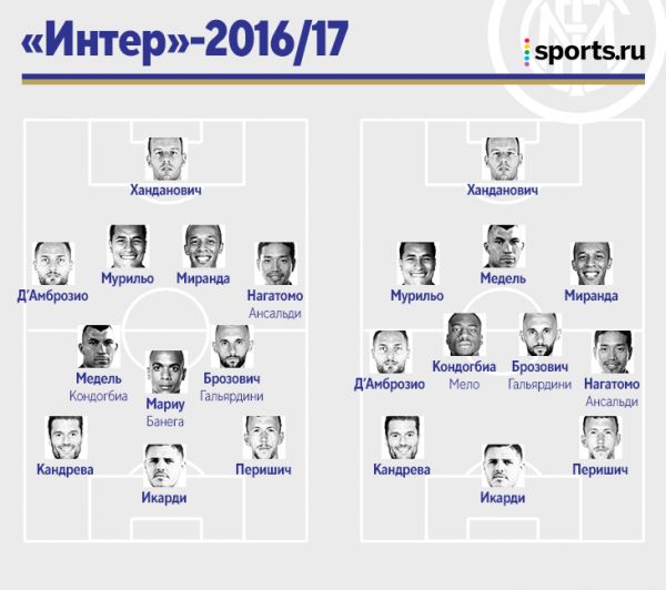 Пиоли – фанат «Интера». Успел потренировать полгода, но тогда в клубе был хаос