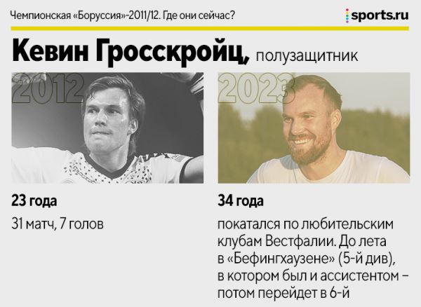 Кагава, Гросскройц, Вайденфеллер и другие герои команды Клоппа. Где сейчас чемпионы-2011/12?