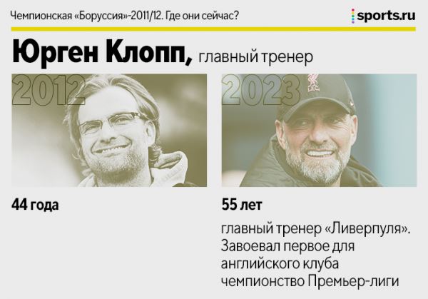 Кагава, Гросскройц, Вайденфеллер и другие герои команды Клоппа. Где сейчас чемпионы-2011/12?