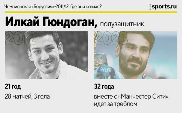Кагава, Гросскройц, Вайденфеллер и другие герои команды Клоппа. Где сейчас чемпионы-2011/12?